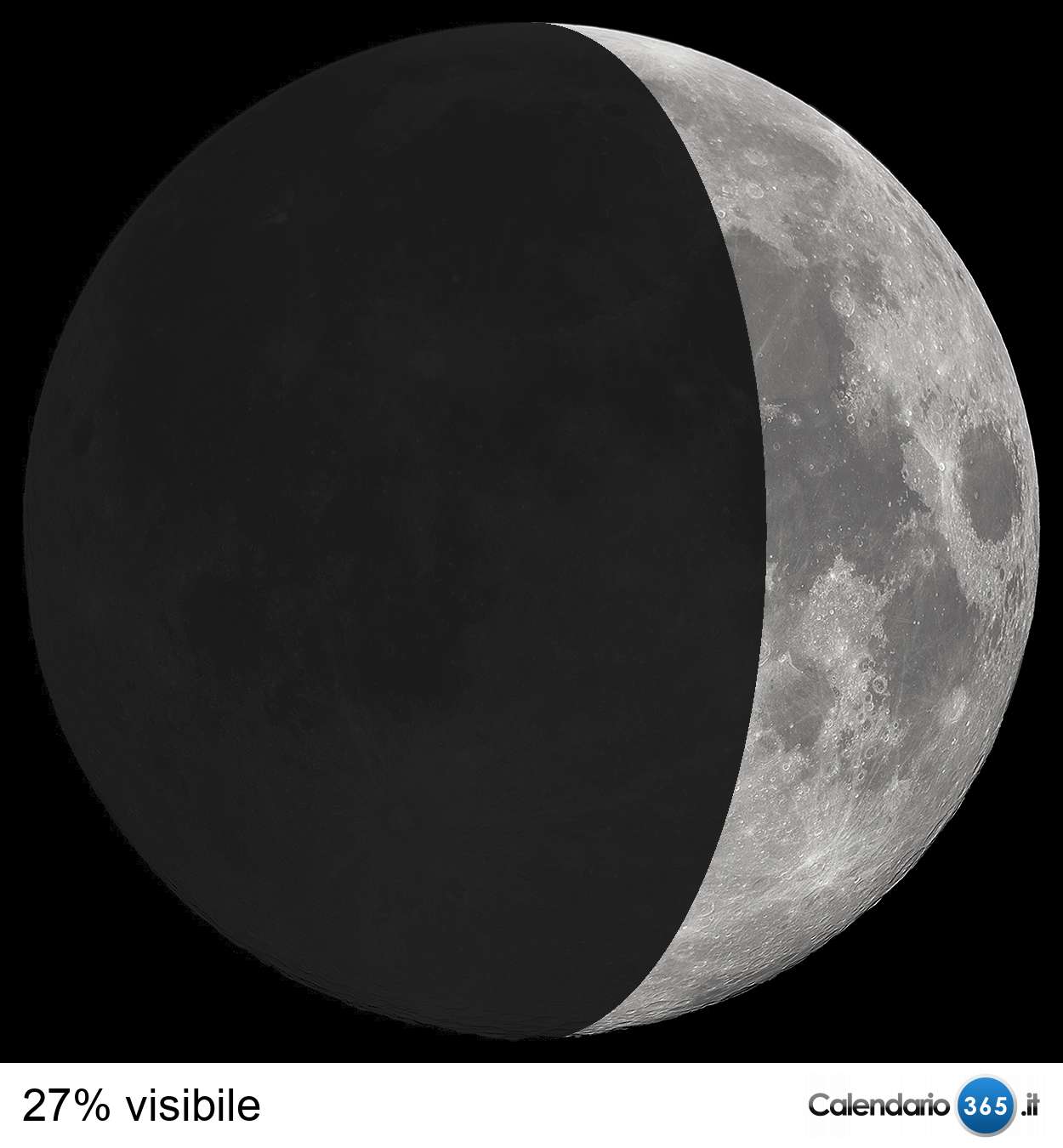 Il cielo del mese - Pagina 3 Luna_-0_27