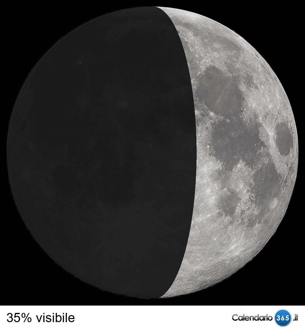Il cielo del mese - Pagina 3 Luna_-0_35