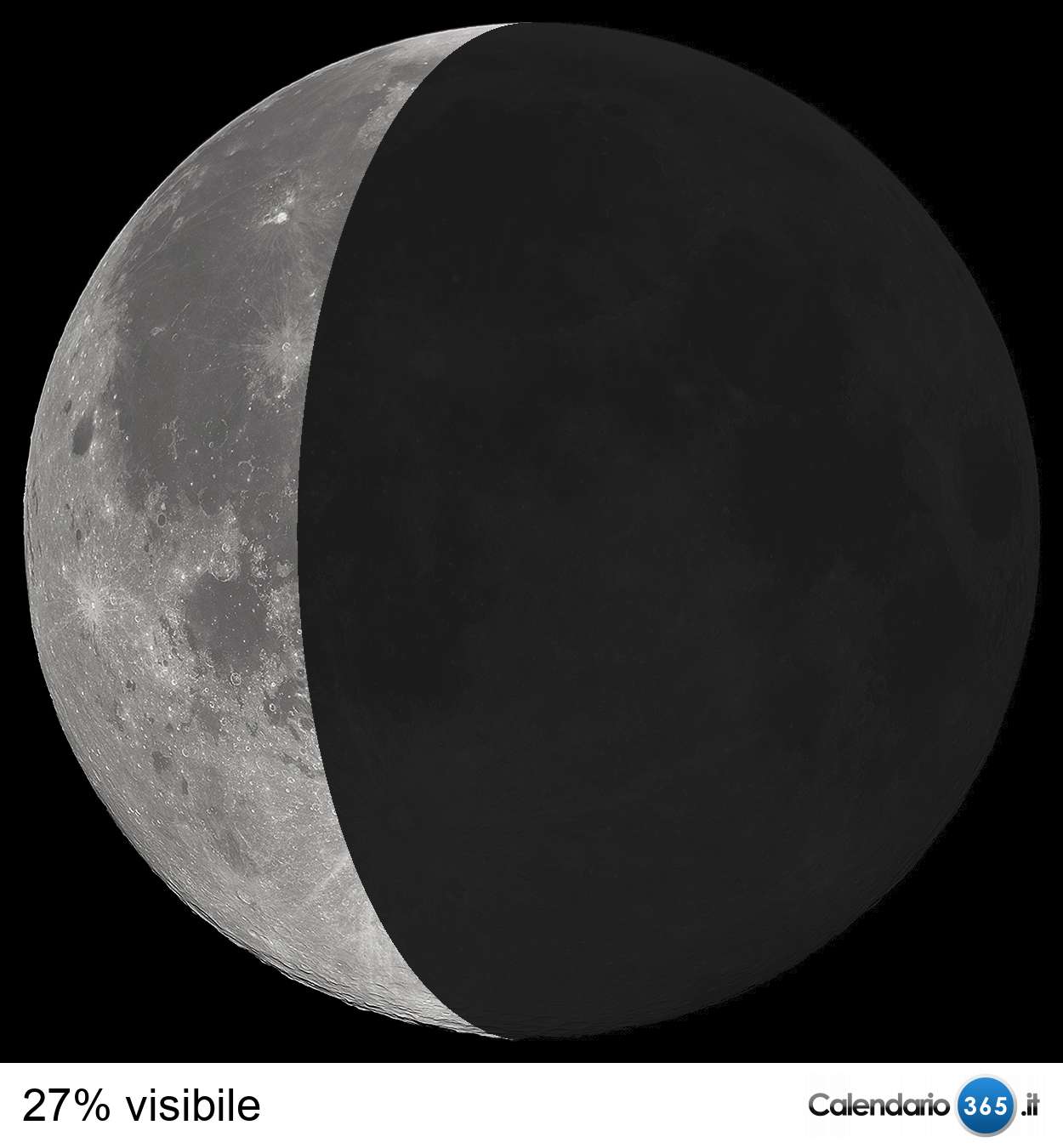 Il cielo del mese - Pagina 3 Luna_0_27